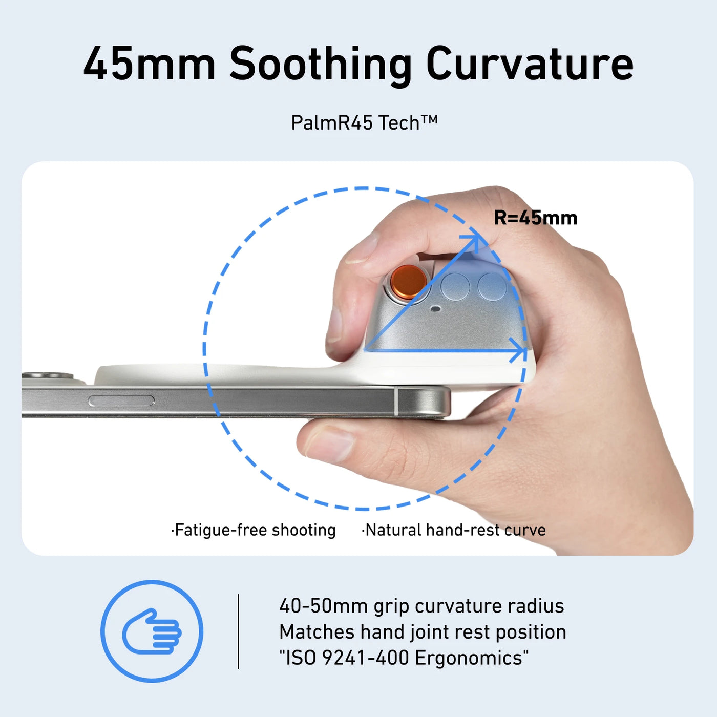 ClickMate™ – Remote Camera Grip