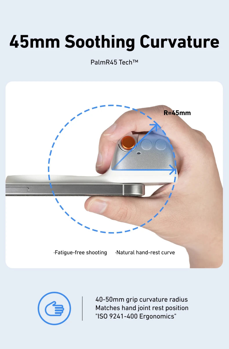 ClickMate™ – Remote Camera Grip