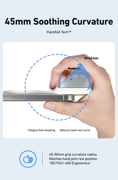 ClickMate™ – Remote Camera Grip