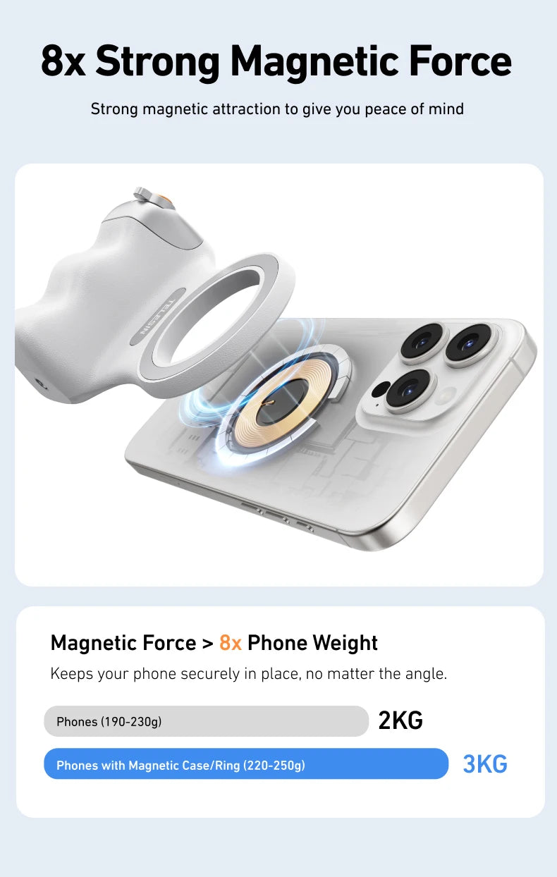 ClickMate™ – Remote Camera Grip
