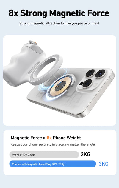 ClickMate™ – Remote Camera Grip