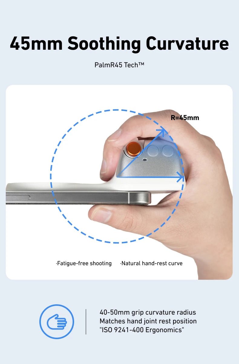 ClickMate™ – Remote Camera Grip - Hold Her Gear